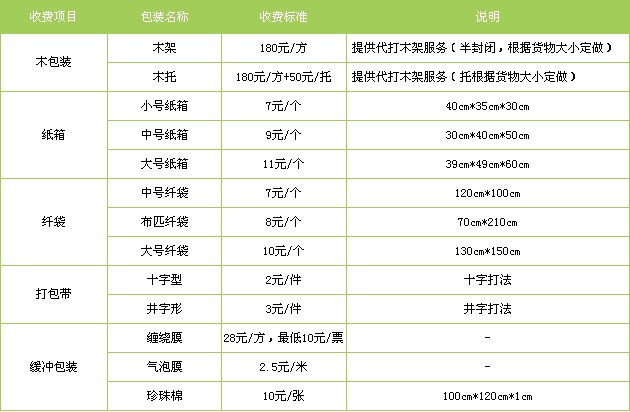 衡水至漢中物流公司